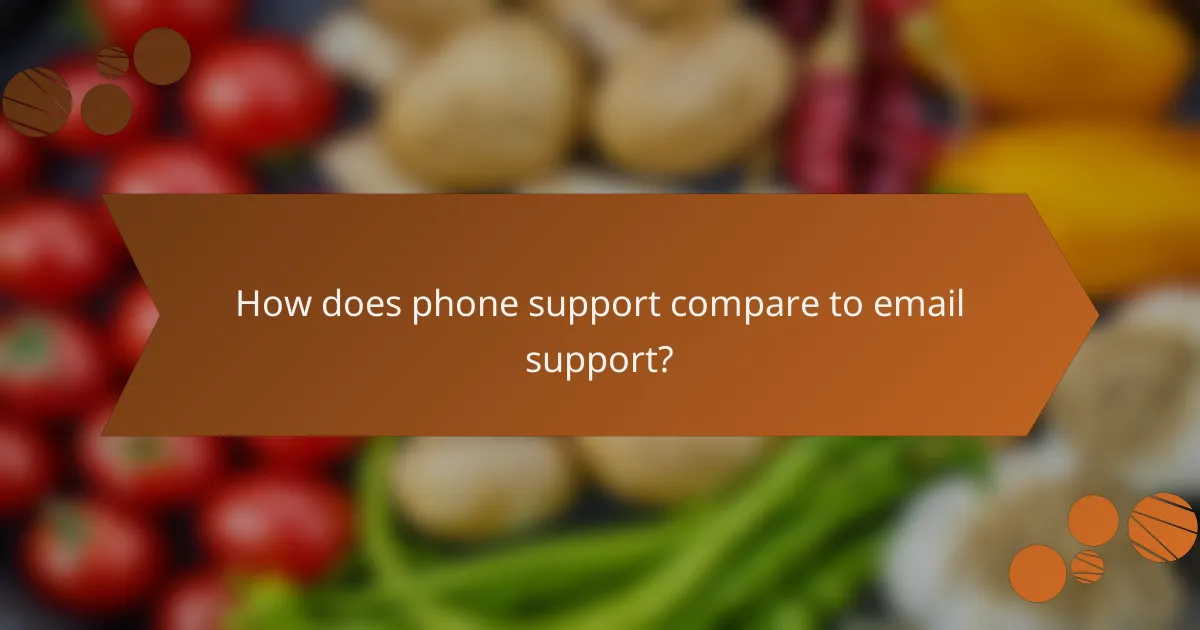 How does phone support compare to email support?