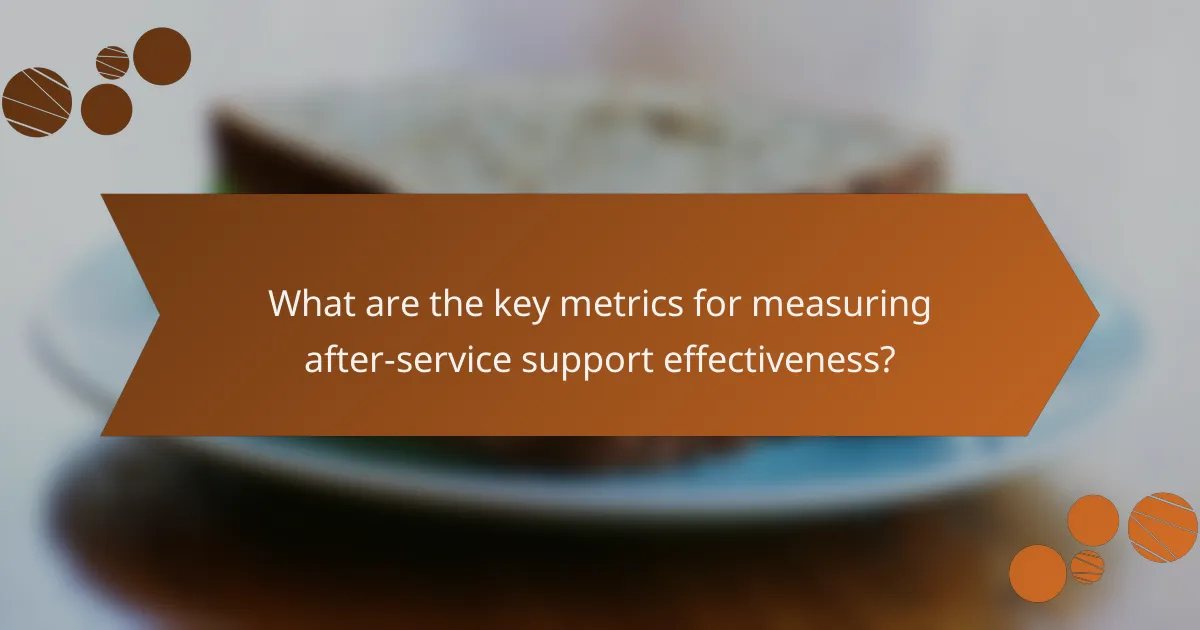 What are the key metrics for measuring after-service support effectiveness?